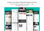 job board website, recruitment website, job portal listing website, staffing web